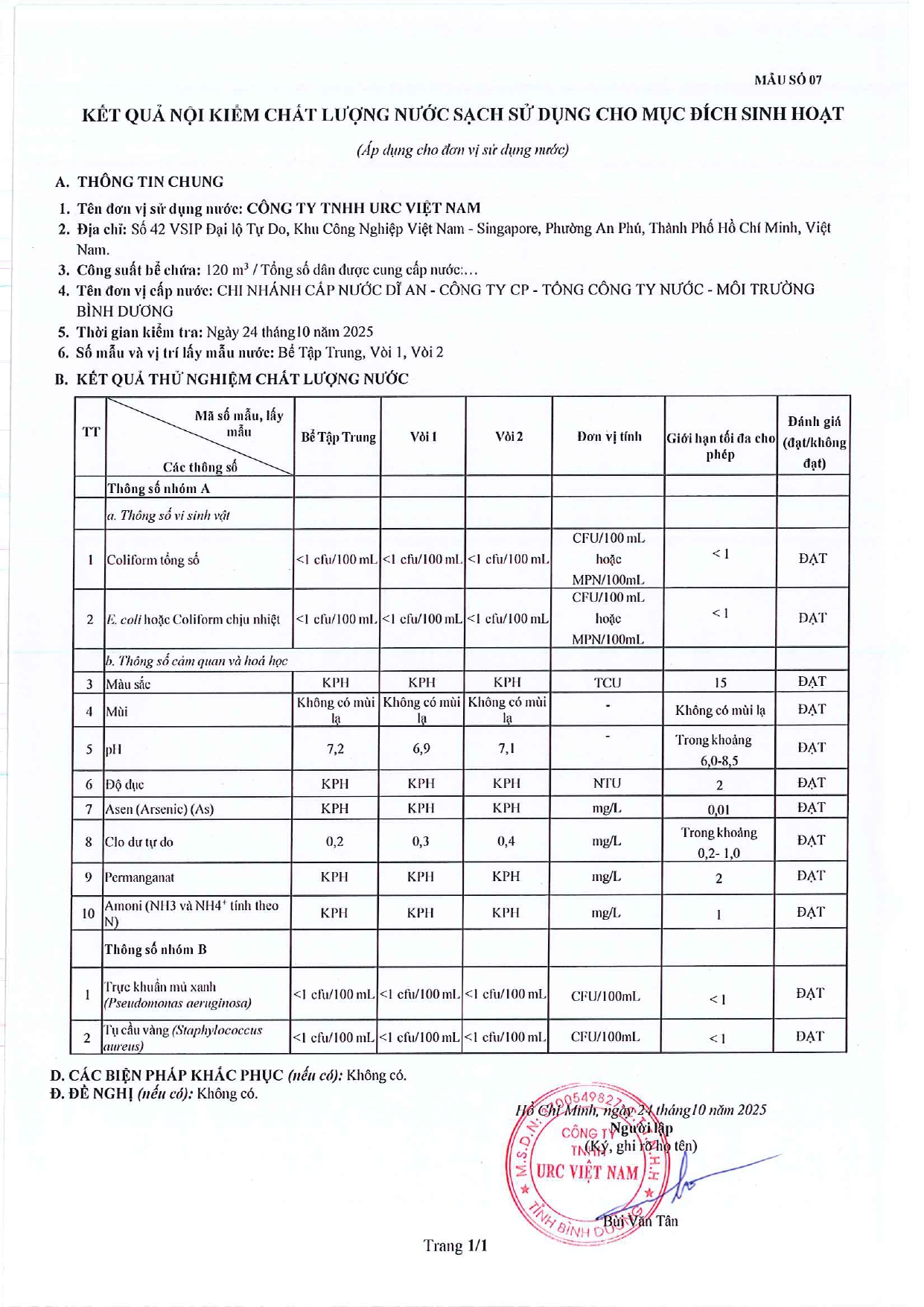 BẢNG KẾT QUẢ THỬ NGHIỆM PLANT 1