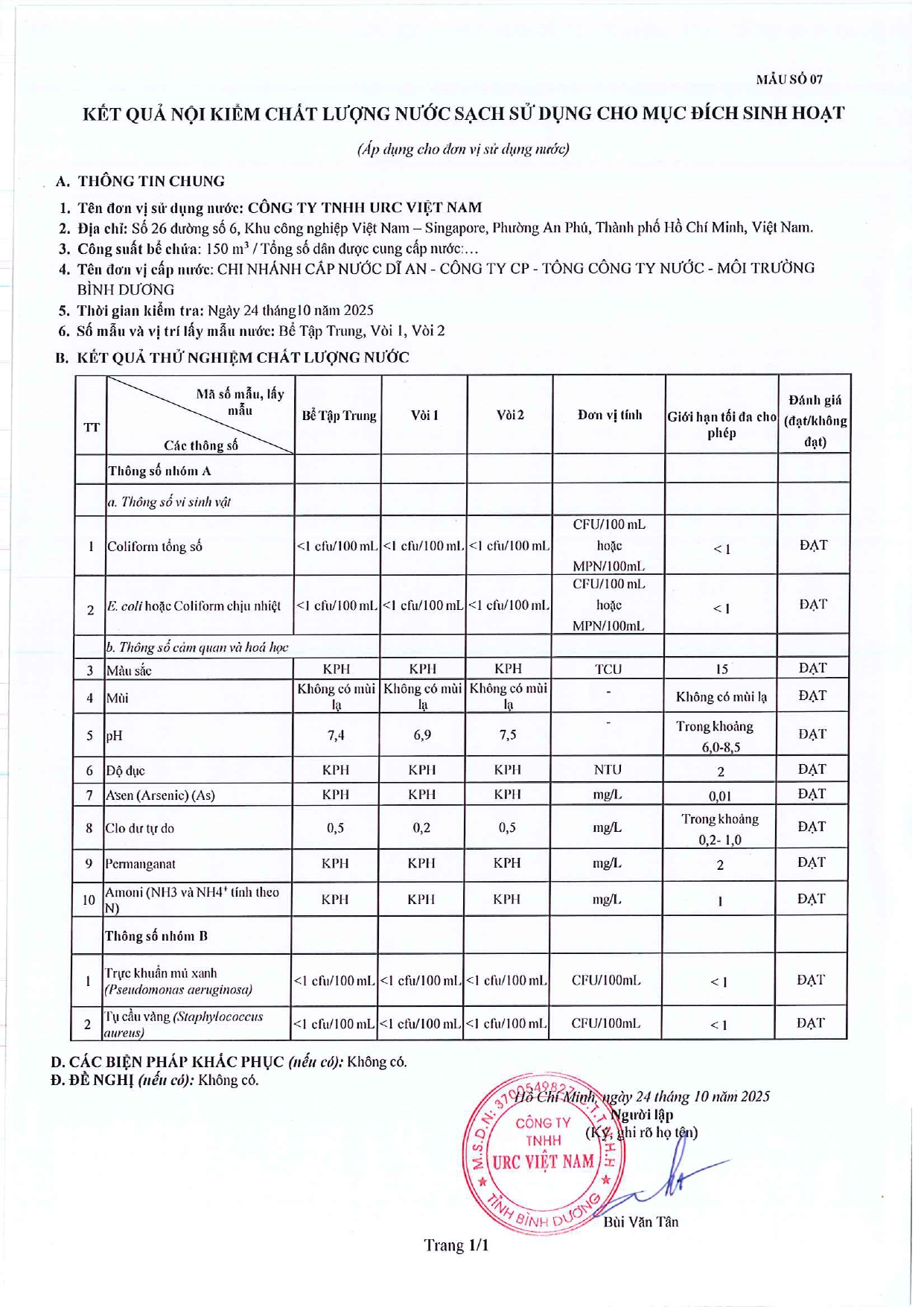 BẢNG KẾT QUẢ THỬ NGHIỆM PLANT 1
