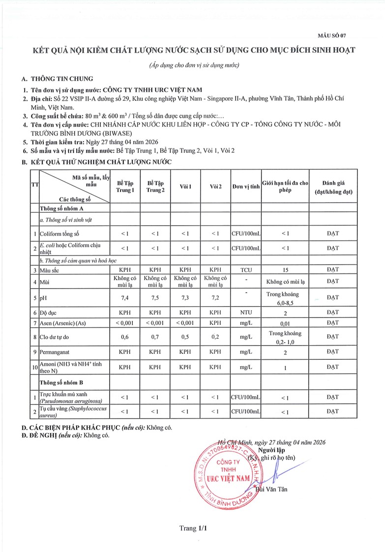 KẾT QUẢ THỬ NGHIỆM CHẤT LƯỢNG NƯỚC - COFFEE PLANT (1st 2026)